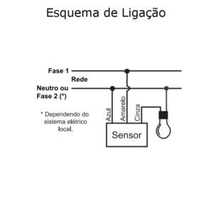 esquema-ligacao-sensor-teto-margirius-17283