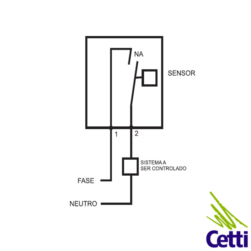 como-instalar-termostato-1na