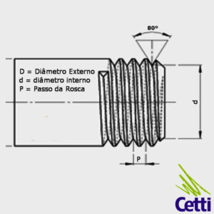 5e4ec4b9ab15b-prensa-cabo-loja-cetti-jundiai-desenho-tecnico