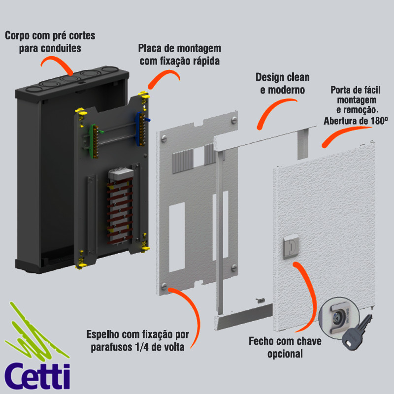 5e4ec4b9cf14b-montagem-quadro-distribuicao 5e4ec4b9cf14b-montagem-quadro-distribuicao