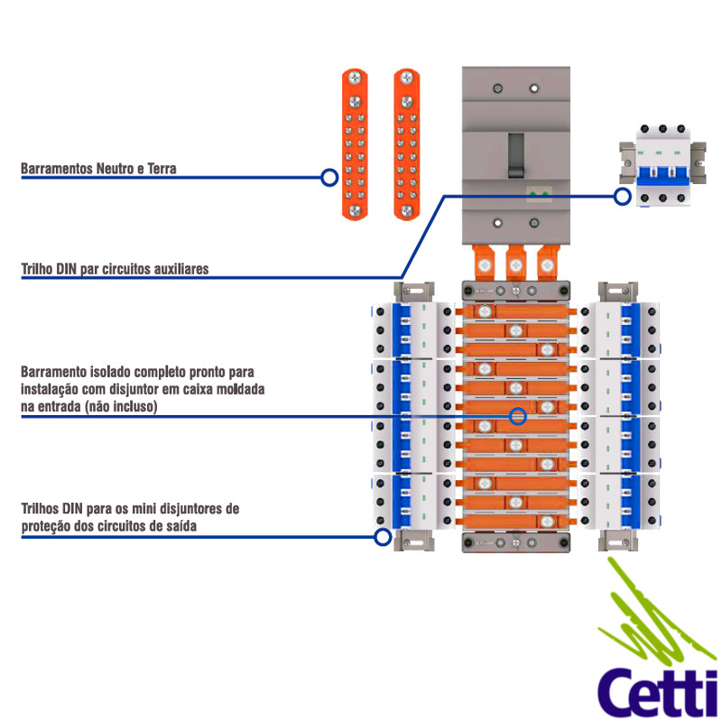 quadro-com-barramento-trifasico-24p-250a-b25t24 quadro-com-barramento-trifasico-24p-250a-b25t24