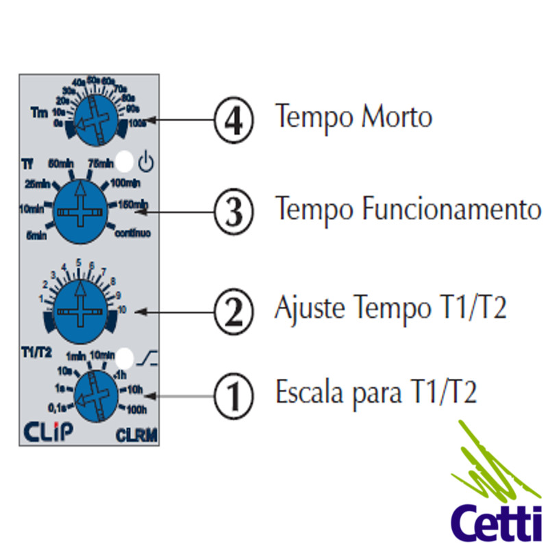 rele-temporizador-24v-a-240vcc-ca-reversao-clrm-clip-02 rele-temporizador-24v-a-240vcc-ca-reversao-clrm-clip-02