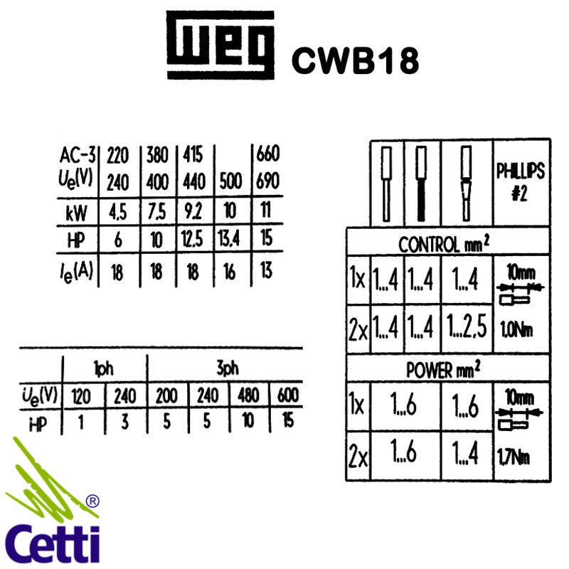 como-instalar-contator-weg como-instalar-contator-weg