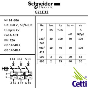 disjuntor-motor-schneider-tripolar-24a-a-32a-gz1e32-03