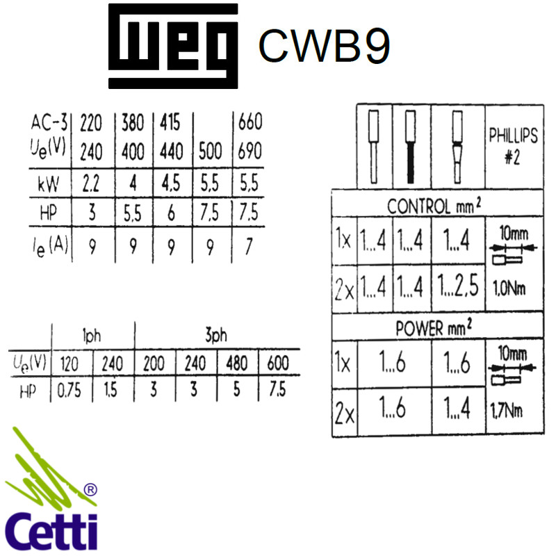especificacoes-contator-weg-cwb especificacoes-contator-weg-cwb