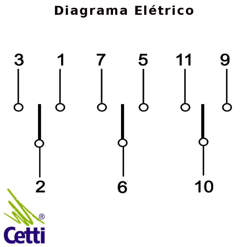 chave-de-transferencia-3-posicoes-fixas-tripolar-32a-kraus-naimer-c26-02 chave-de-transferencia-3-posicoes-fixas-tripolar-32a-kraus-naimer-c26-02