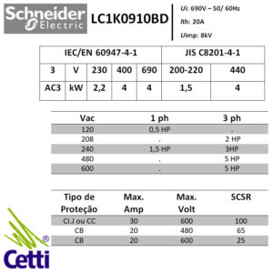 esquema-eletrico-mini-contator-schneider-tripolar-24vcc-9a-lp1k0910bd