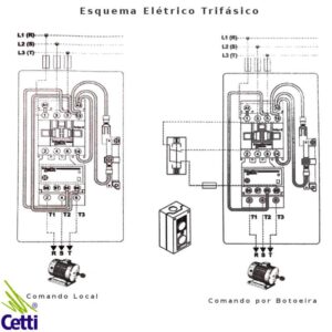 esquema-eletrico-partida-direta-trifasica-schneider-le1e