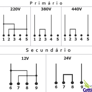 5e4ec4be18103-esquema-eletrico-transformador-12-24vcc