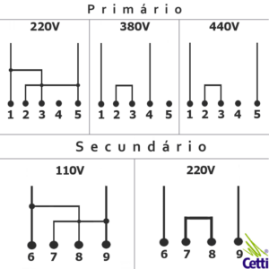 5e4ec4be1e669-esquema-eletrico-transformador-110-220vcc