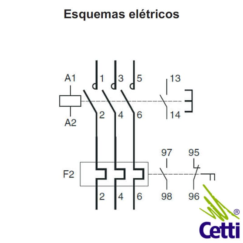 como-ligar-partida-direta-380v-schneider-le1e como-ligar-partida-direta-380v-schneider-le1e