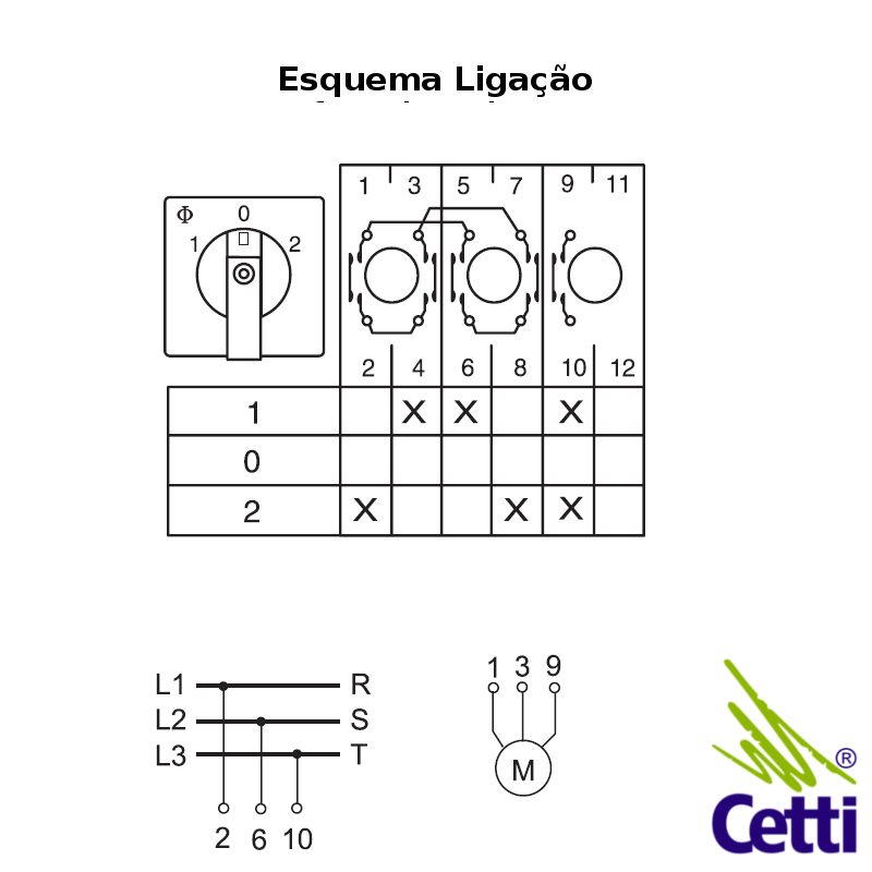 chave-reversora-tripolar-20a-kraus-naimer-ca10-eg-04 chave-reversora-tripolar-20a-kraus-naimer-ca10-eg-04