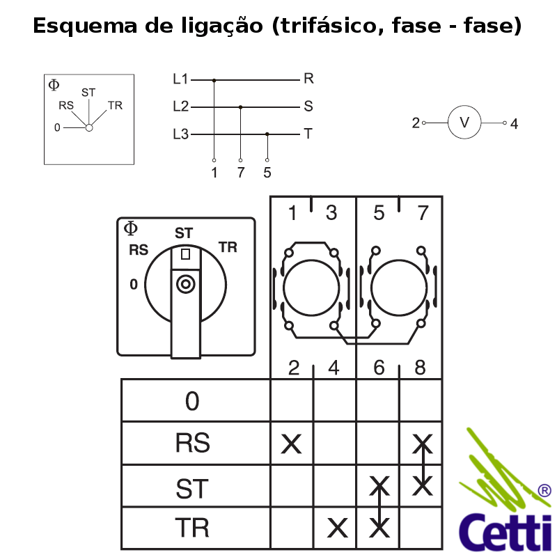 chave-seletora-voltimetrica-fase---fase-12a-cb8-kraus-naimer-03 chave-seletora-voltimetrica-fase---fase-12a-cb8-kraus-naimer-03