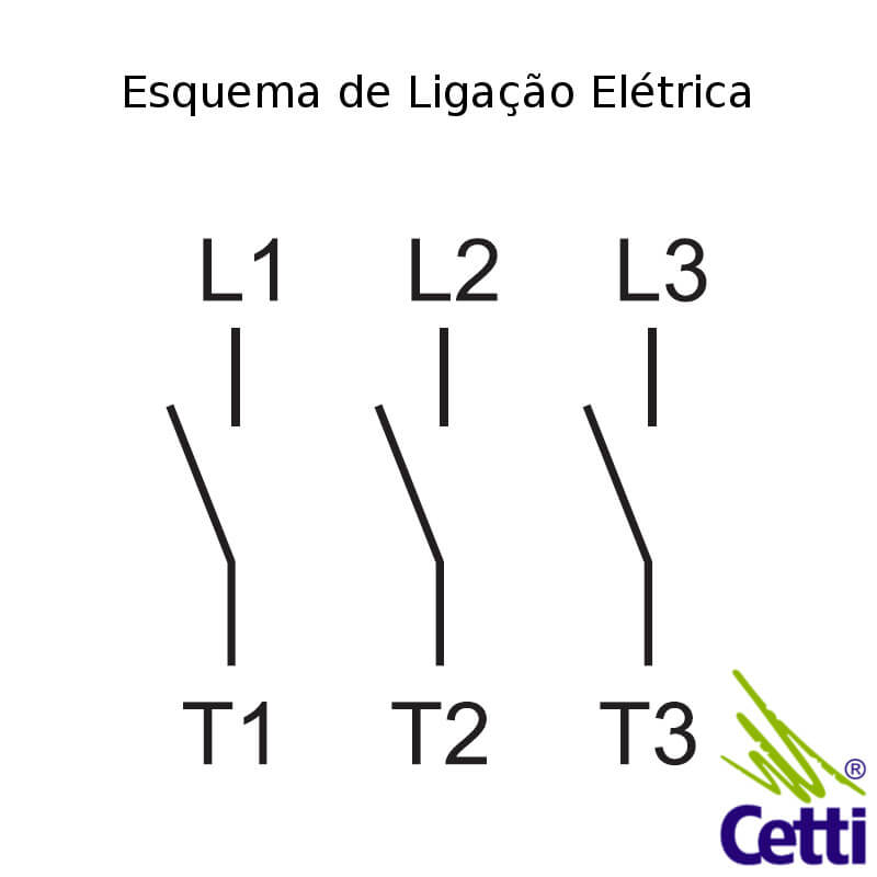 chave-tripolar-liga-desliga-125a-com-eixo-prolongador-kraus-naimer-kg105-02 chave-tripolar-liga-desliga-125a-com-eixo-prolongador-kraus-naimer-kg105-02