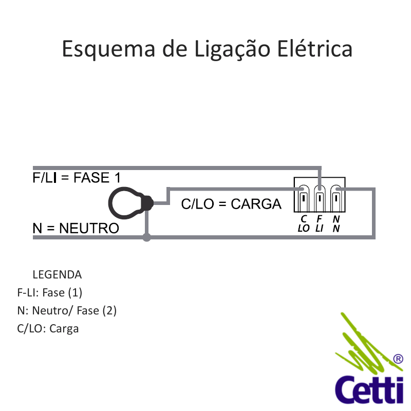 como-ligar-sensor-de-presenca-frontal-exatron-lesf4000 como-ligar-sensor-de-presenca-frontal-exatron-lesf4000