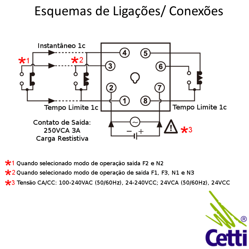 esquema-ligacao-eletrica-temporizador-autonics-ats8w-41 esquema-ligacao-eletrica-temporizador-autonics-ats8w-41