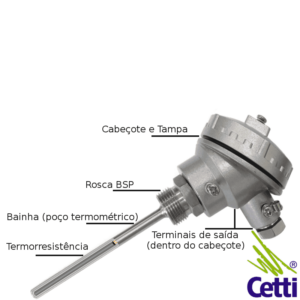 Cetti Materiais Elétricos 28 sensor-de-temperatura-termopar-pt100-6x150-mm-rosca-bsp-1-2rdquo-e-cabecote-02