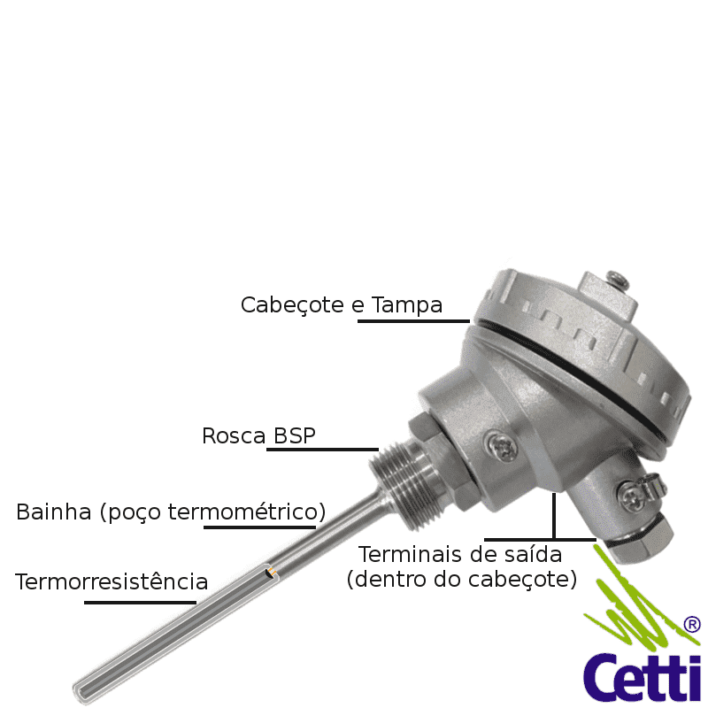 sensor-de-temperatura-termopar-pt100-6x150-mm-rosca-bsp-1-2rdquo-e-cabecote-02 sensor-de-temperatura-termopar-pt100-6x150-mm-rosca-bsp-1-2rdquo-e-cabecote-02