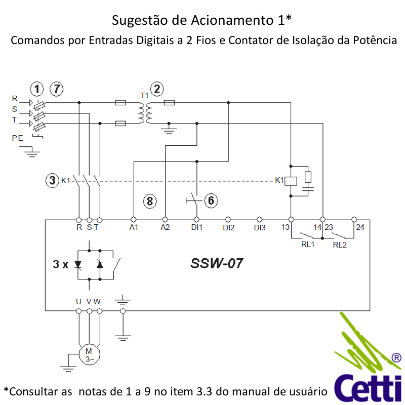 softstarter-weg-ssw07-20cv-61a-15kw-trifasico-03 softstarter-weg-ssw07-20cv-61a-15kw-trifasico-03