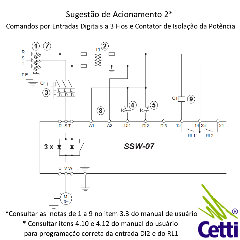 softstarter-weg-ssw07-20cv-61a-15kw-trifasico-04 softstarter-weg-ssw07-20cv-61a-15kw-trifasico-04