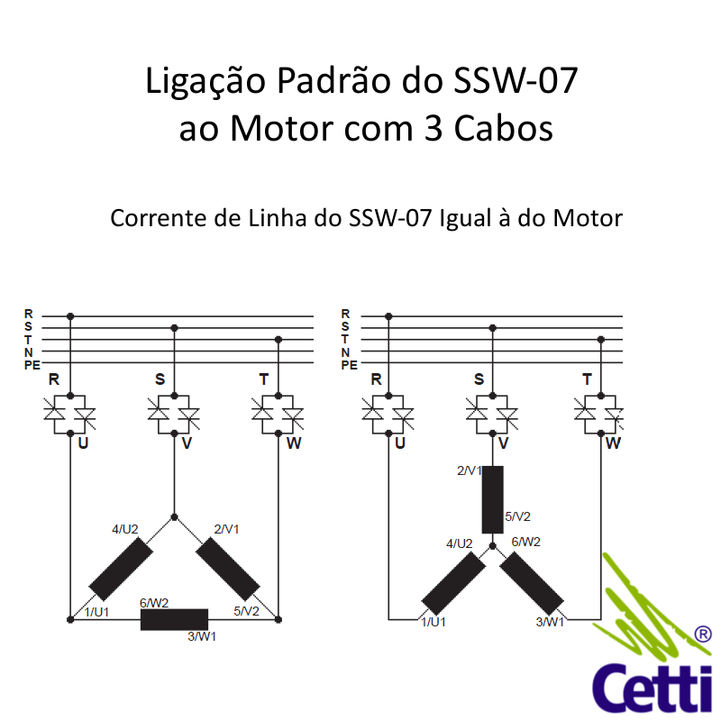 softstarter-weg-ssw07-20cv-61a-15kw-trifasico-08 softstarter-weg-ssw07-20cv-61a-15kw-trifasico-08