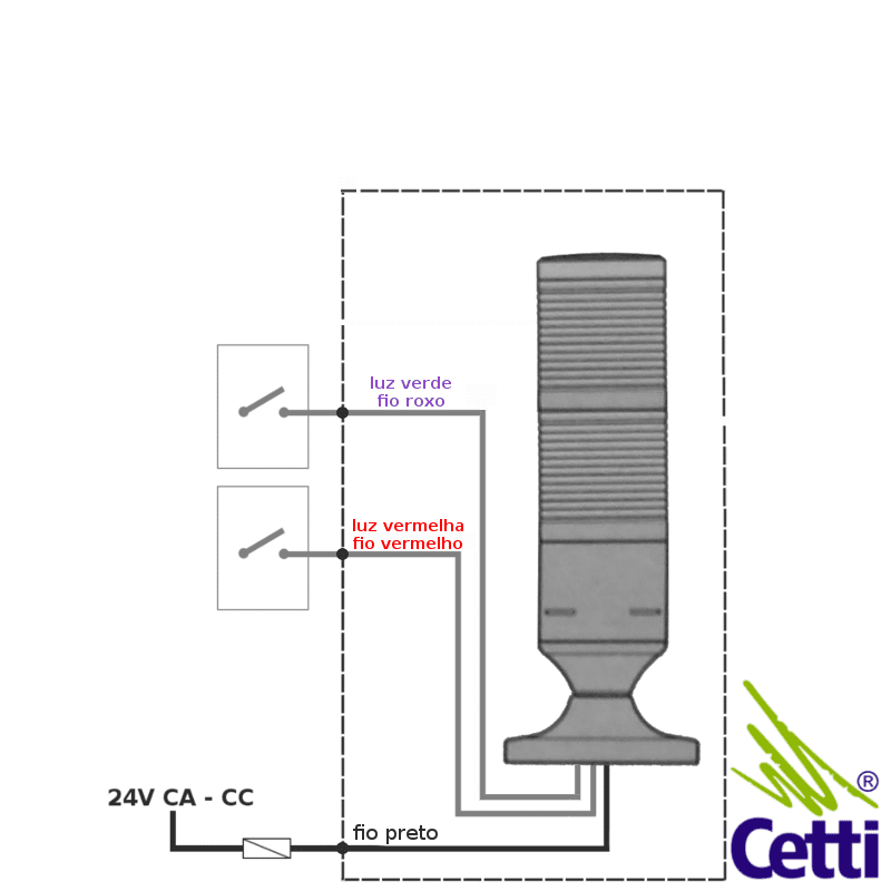 esquema-eletrico-coluna-luminosa-verde-e-vermelho-24v-autonics-menics-plg-202-rg esquema-eletrico-coluna-luminosa-verde-e-vermelho-24v-autonics-menics-plg-202-rg