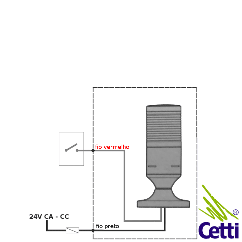 esquema-ligacao-eletrica-torre-iluminacao-220v-menics-autonics-plg-120-r esquema-ligacao-eletrica-torre-iluminacao-220v-menics-autonics-plg-120-r