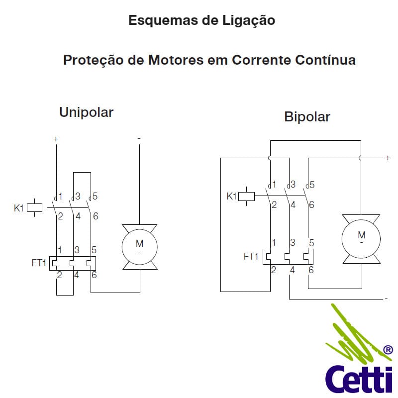 rele-termico-weg-de-28a-a-4a-rw17-1d3-u004-04 rele-termico-weg-de-28a-a-4a-rw17-1d3-u004-04