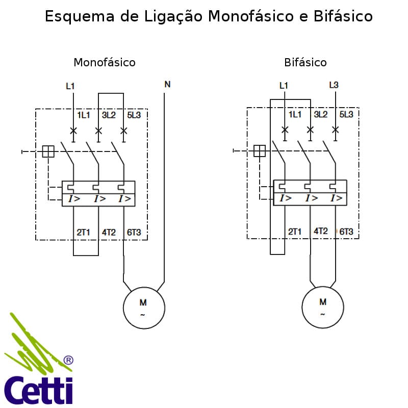 disjuntor-motor-weg-de-25a-a-32a-mpw40-3-u032-06