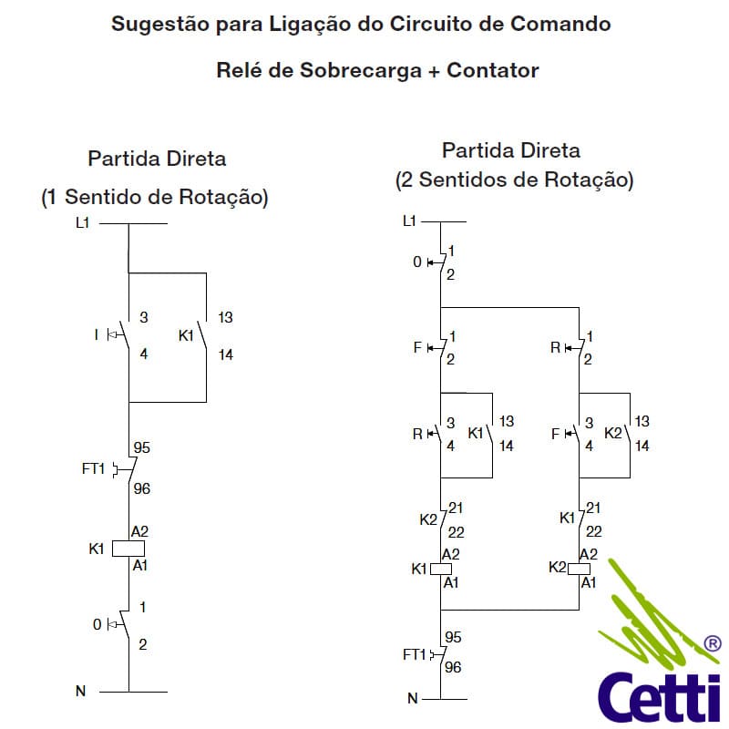 rele-termico-weg-de-4a-a-063a-rw27-2d3-d063-04 rele-termico-weg-de-4a-a-063a-rw27-2d3-d063-04