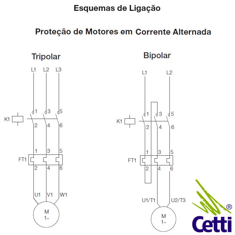 rele-termico-weg-de-56a-a-8a-rw27-2d3-u008-07 rele-termico-weg-de-56a-a-8a-rw27-2d3-u008-07