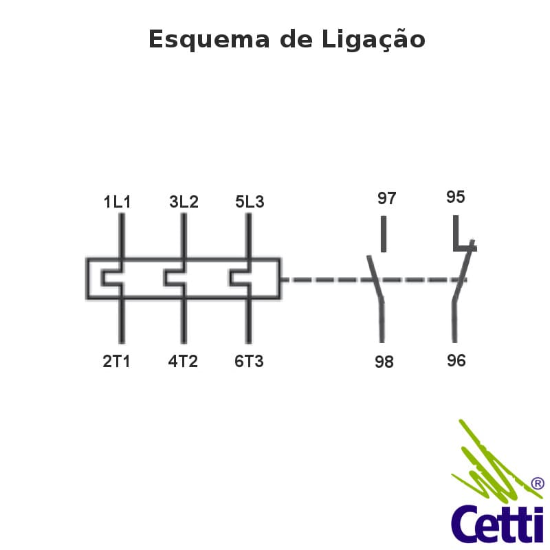 rele-termico-weg-de-7a-a-10a-rw27-2d3-u010-05 rele-termico-weg-de-7a-a-10a-rw27-2d3-u010-05
