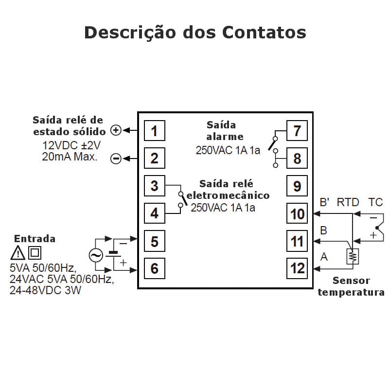como-ligar-sensor-temperatura-autonics-tc4s-12r como-ligar-sensor-temperatura-autonics-tc4s-12r