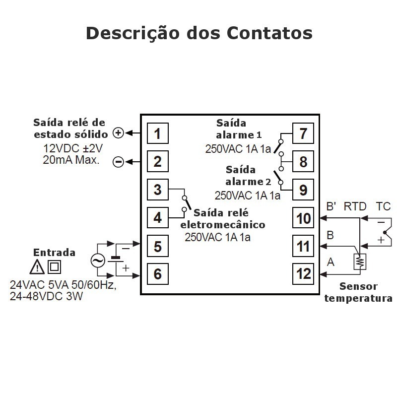 como-ligar-sensor-temperatura-autonics-tc4s-22r como-ligar-sensor-temperatura-autonics-tc4s-22r