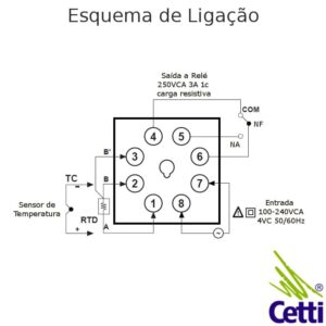 esquema-eletrico-controlador-de-temperatura-autonics-tas-b4rj4c