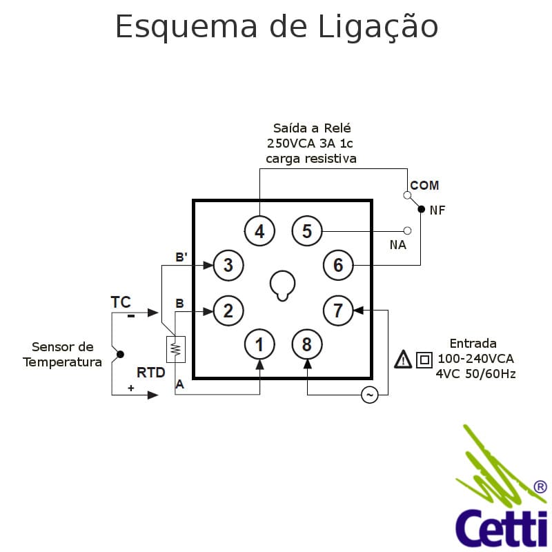 esquema-eletrico-controlador-de-temperatura-autonics-tas-b4rj4c