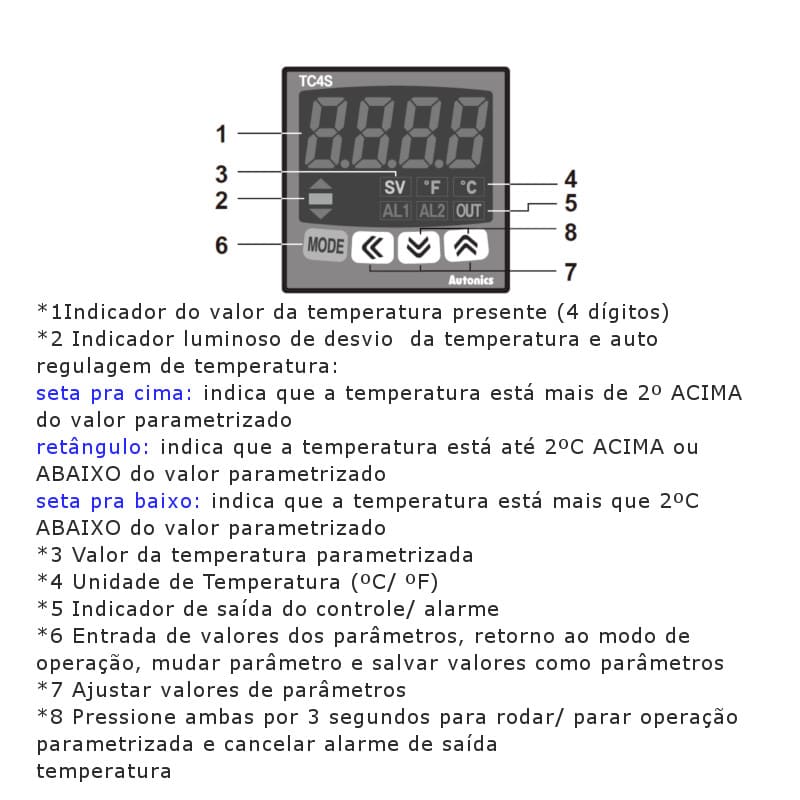 funcoes-e-configuracoes-do-controlador-de-temperatura-tc4s-12r-autonics funcoes-e-configuracoes-do-controlador-de-temperatura-tc4s-12r-autonics