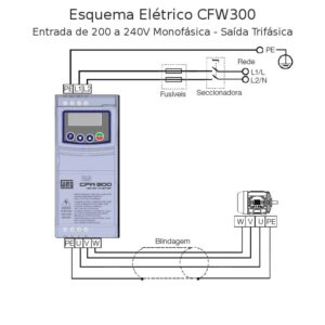 como-ligar-inversor-weg-cfw300