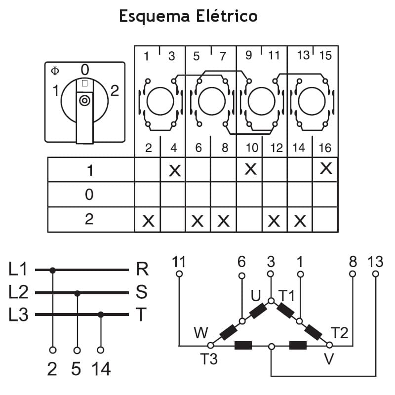 como-ligar-chave-dahlander-20a-2velocidades-kraus-naimer-ca10-esquema-eletrico como-ligar-chave-dahlander-20a-2velocidades-kraus-naimer-ca10-esquema-eletrico