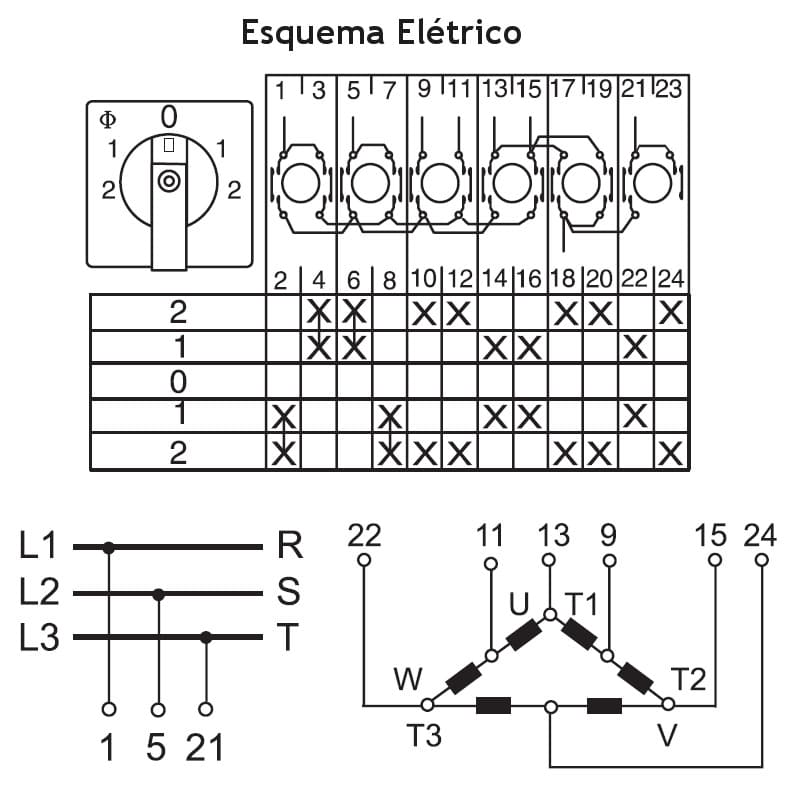 como-ligar-chave-motor-dahlander-25a-2velocidades-reversao-kraus-naimer-ca20-waa442-600-eg-esquema-eletrico como-ligar-chave-motor-dahlander-25a-2velocidades-reversao-kraus-naimer-ca20-waa442-600-eg-esquema-eletrico