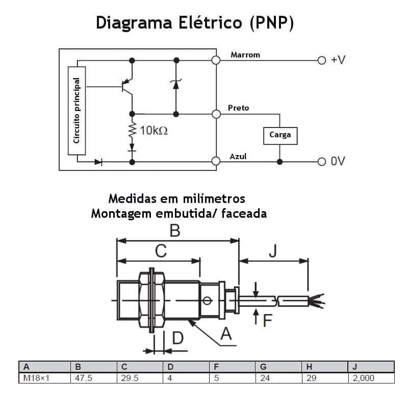 como-ligar-sensor-indutivo-pnp-3fios-1nf-medidas-montagem-desenho-mecanico-sensor-m18-faceado-autonics-pr18-5dp2 como-ligar-sensor-indutivo-pnp-3fios-1nf-medidas-montagem-desenho-mecanico-sensor-m18-faceado-autonics-pr18-5dp2
