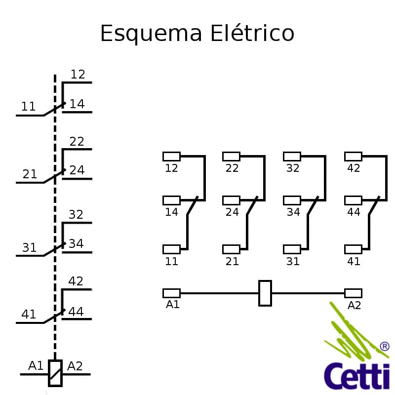 esquema-eletrico-rele-auxiliar-schneider-rxm4ab2f7-120v-6a-4nanf-14pinos esquema-eletrico-rele-auxiliar-schneider-rxm4ab2f7-120v-6a-4nanf-14pinos