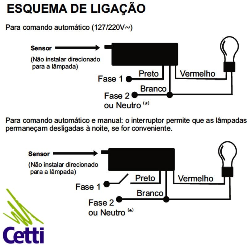 rele-fotoeletronico-margirius-rfe-11-03-800x800