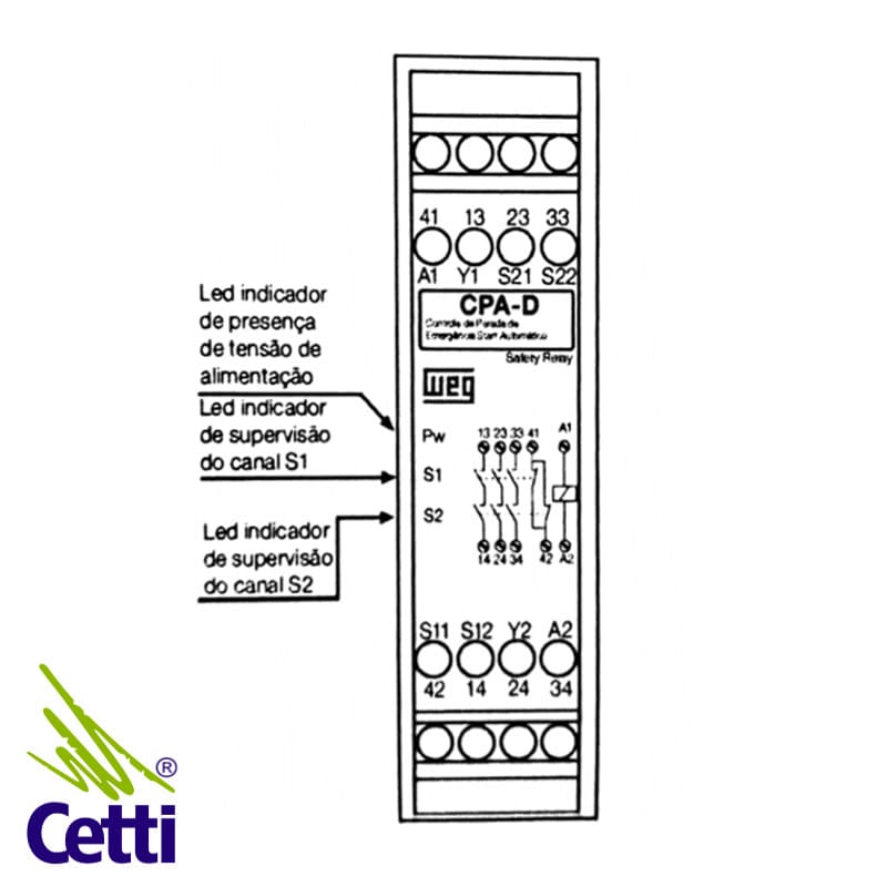 esquema-rele-seguranca-parada-emergencia-weg-cpa-d esquema-rele-seguranca-parada-emergencia-weg-cpa-d