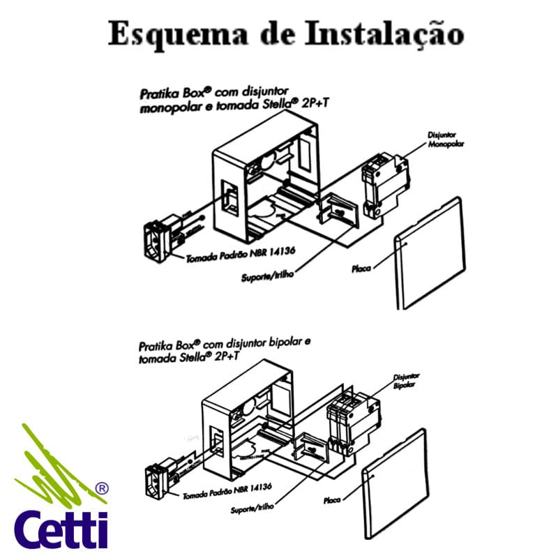 medidas-caixa-com-tomada-disjuntor-steck-spr2000 medidas-caixa-com-tomada-disjuntor-steck-spr2000