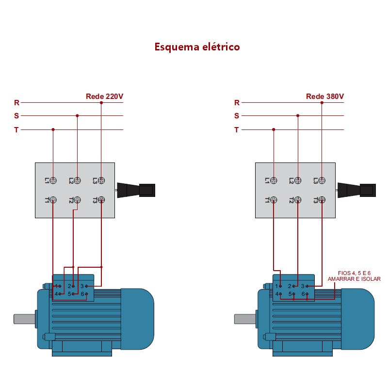 como-ligar-chave-reversora-trifasica-45a-lombard-r420 como-ligar-chave-reversora-trifasica-45a-lombard-r420