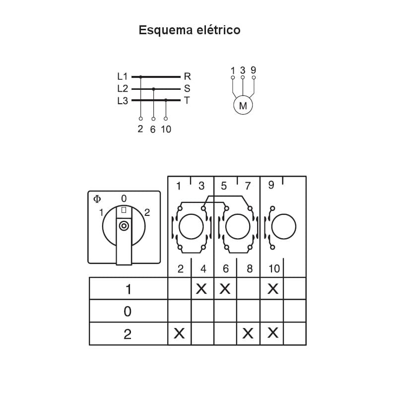 esquema-eletrico-chave-reversora-trifasica-115a-kraus-naimer-c80 esquema-eletrico-chave-reversora-trifasica-115a-kraus-naimer-c80