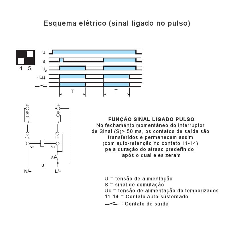 esquema-eletrico-sinal-ligado-no-pulso-temporizador-finder-80-02-serie-1 esquema-eletrico-sinal-ligado-no-pulso-temporizador-finder-80-02-serie-1