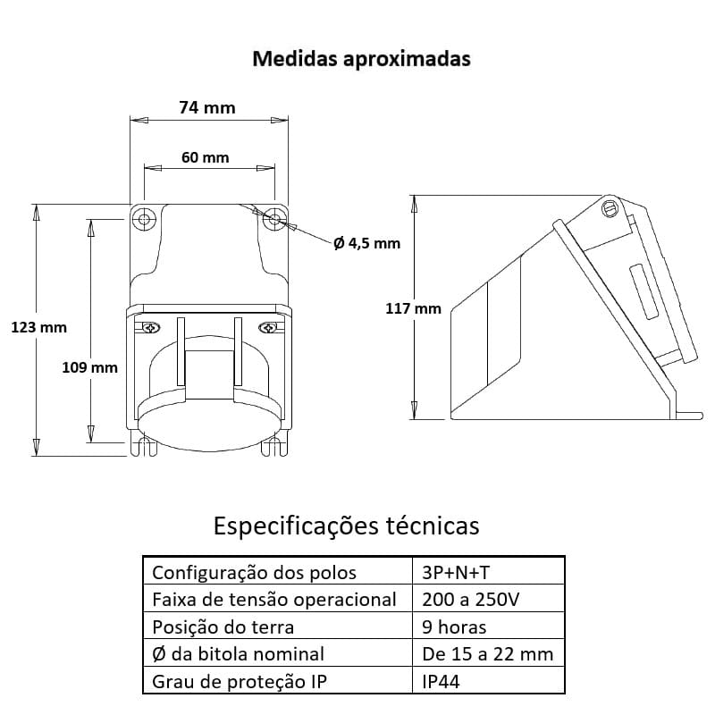 medidas-de--montagem-tomada-industrial-steck-n5009-de-sobrepor-16a-3pnt-220v medidas-de--montagem-tomada-industrial-steck-n5009-de-sobrepor-16a-3pnt-220v