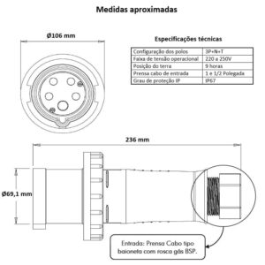 medidas-montagem-desenho-mecanico-plug-industrial-acoplamento-steck-63a-220v-3pnt-azul-n5579